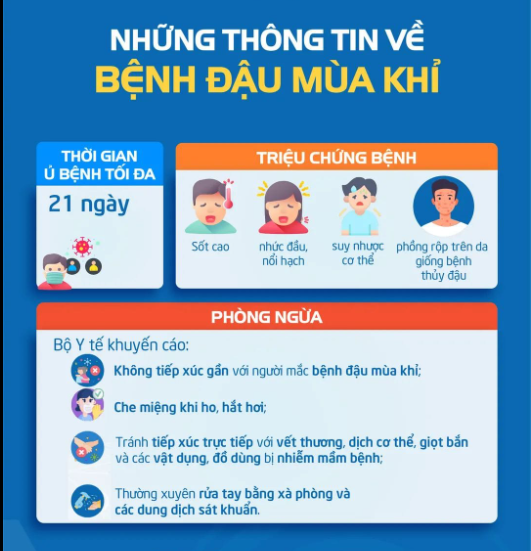 bệnh đậu mùa khỉ