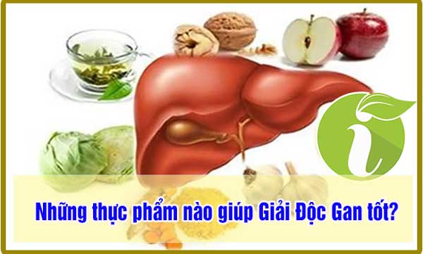 thuc-pham-thai-doc-gan