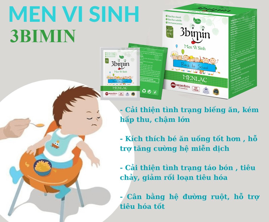 men vi sinh 3bimin menlac